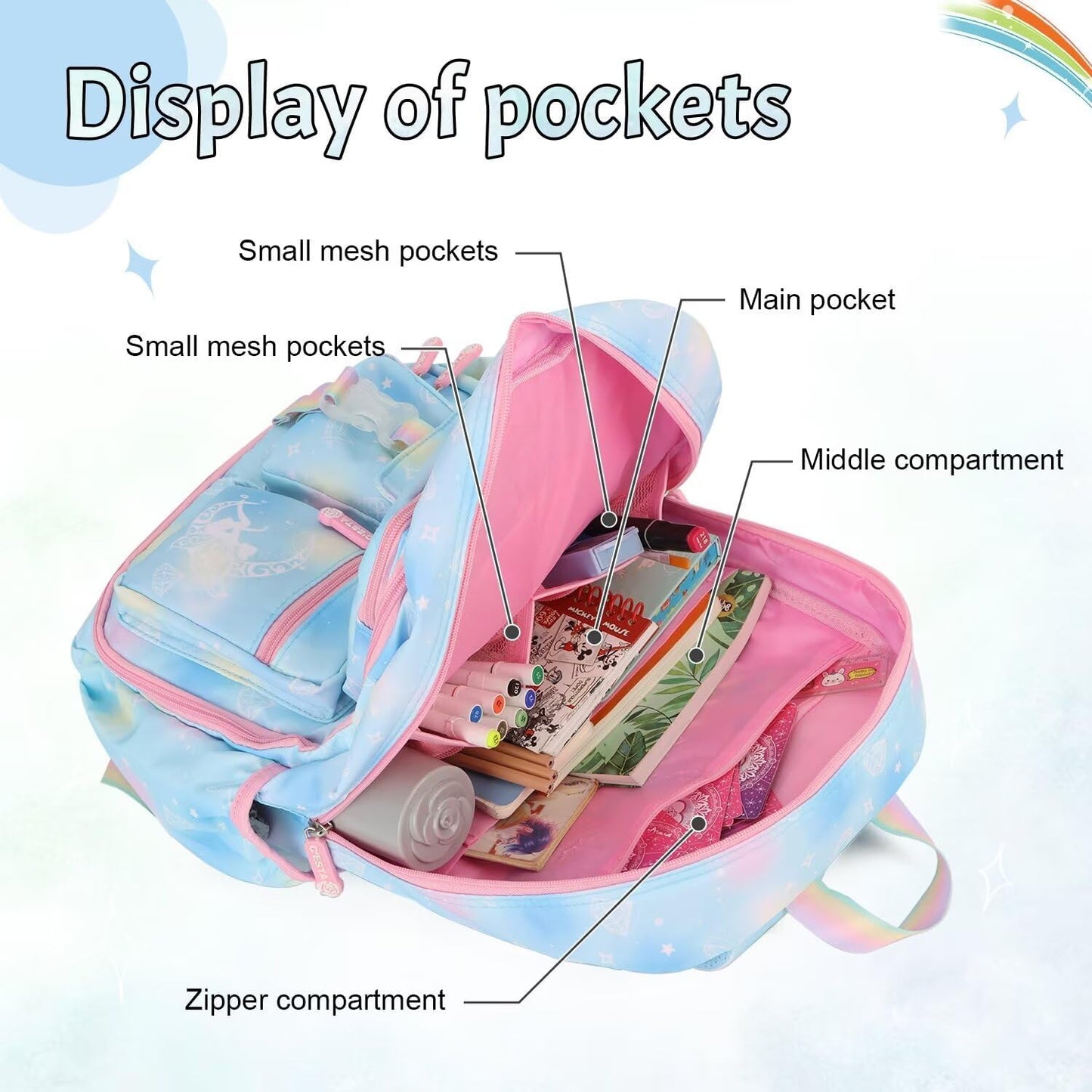 PRINCESS-KIDS SCHOOL BAG BLUE- GR 3 TO GR 6