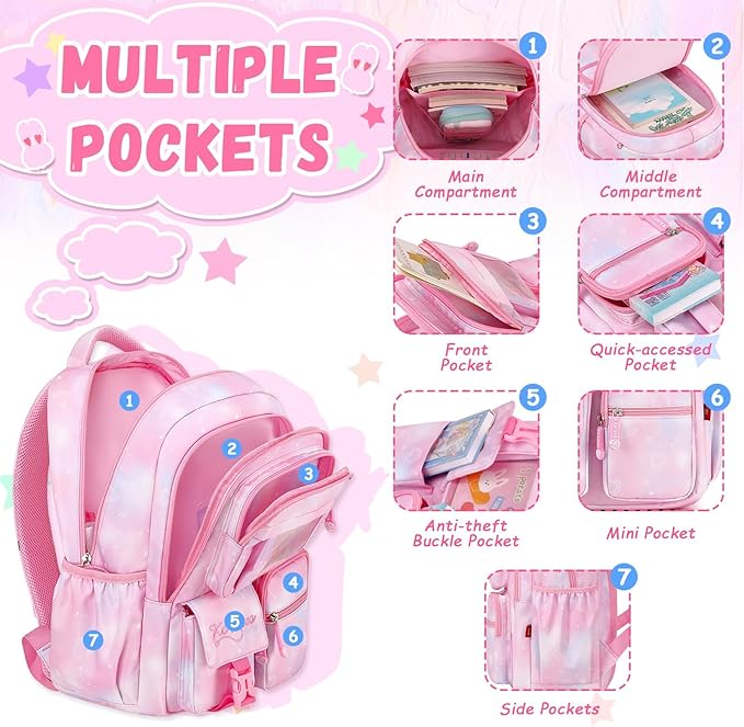 Castwave School Bag